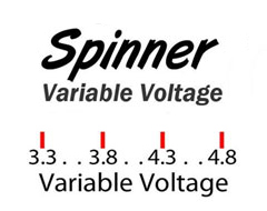 Fonctionnement du Switch de la batterie Vision Spinner 2